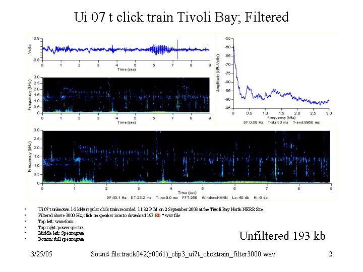 filtered Unknown clicktrain